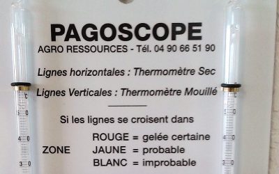 Le Pagoscope: outil de prévision du risque de gel